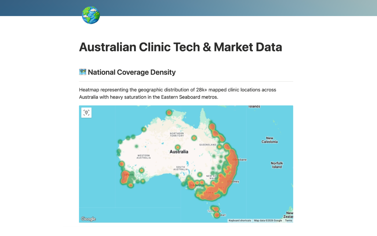 Clinic Market Intelligence